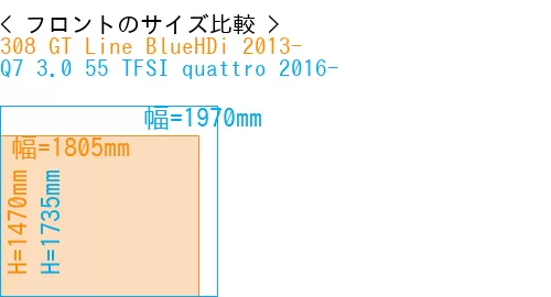 #308 GT Line BlueHDi 2013- + Q7 3.0 55 TFSI quattro 2016-